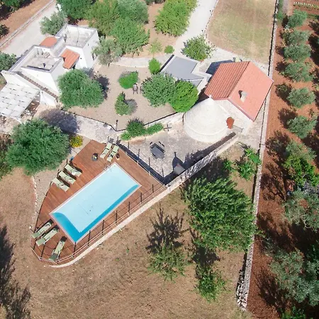 Vila Hansel And Gretel