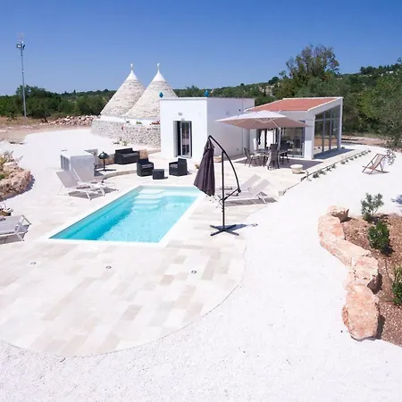 Hansel And Gretel Vila *