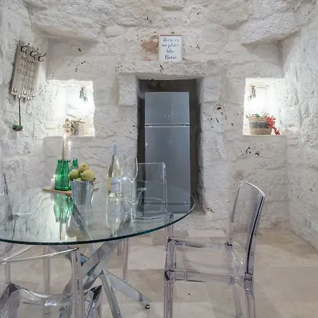 Vila Hansel And Gretel Alberobello