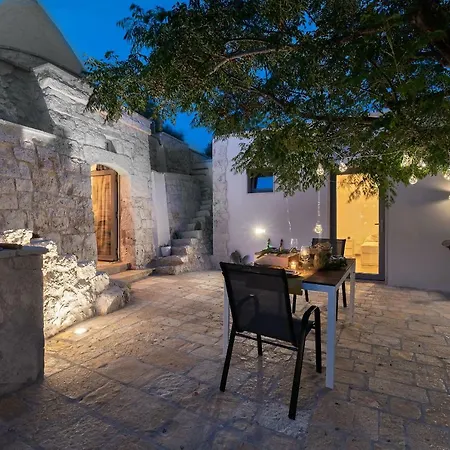 Hansel And Gretel * Alberobello