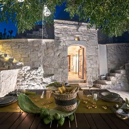 Hansel And Gretel Vila *