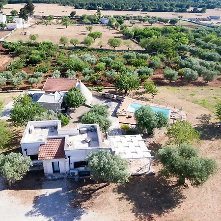 Vila Hansel And Gretel